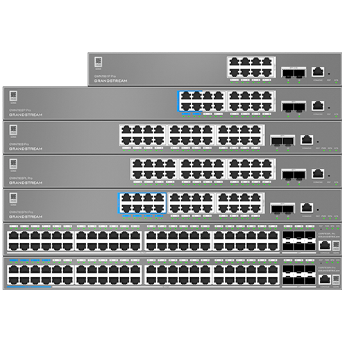 GWN7800 Pro Series — Commutateur réseau